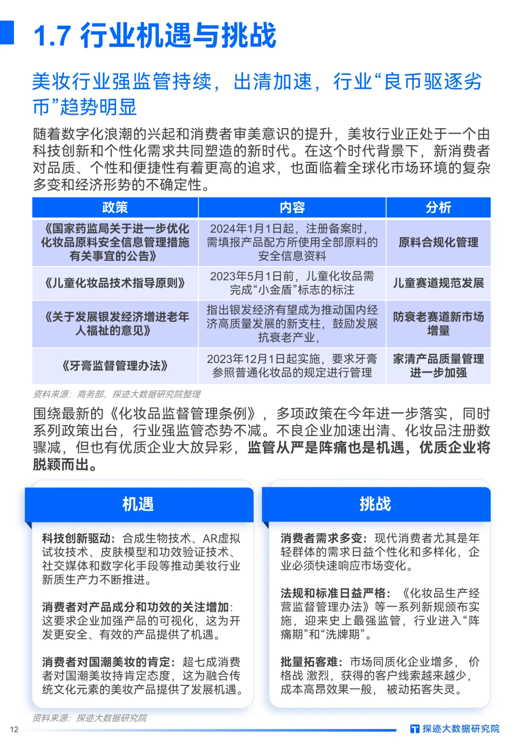 报告速递 | 2024美妆行业发展趋势报告