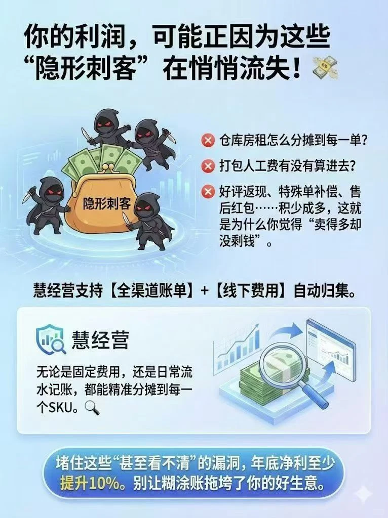 电商复盘最扎心的一句话