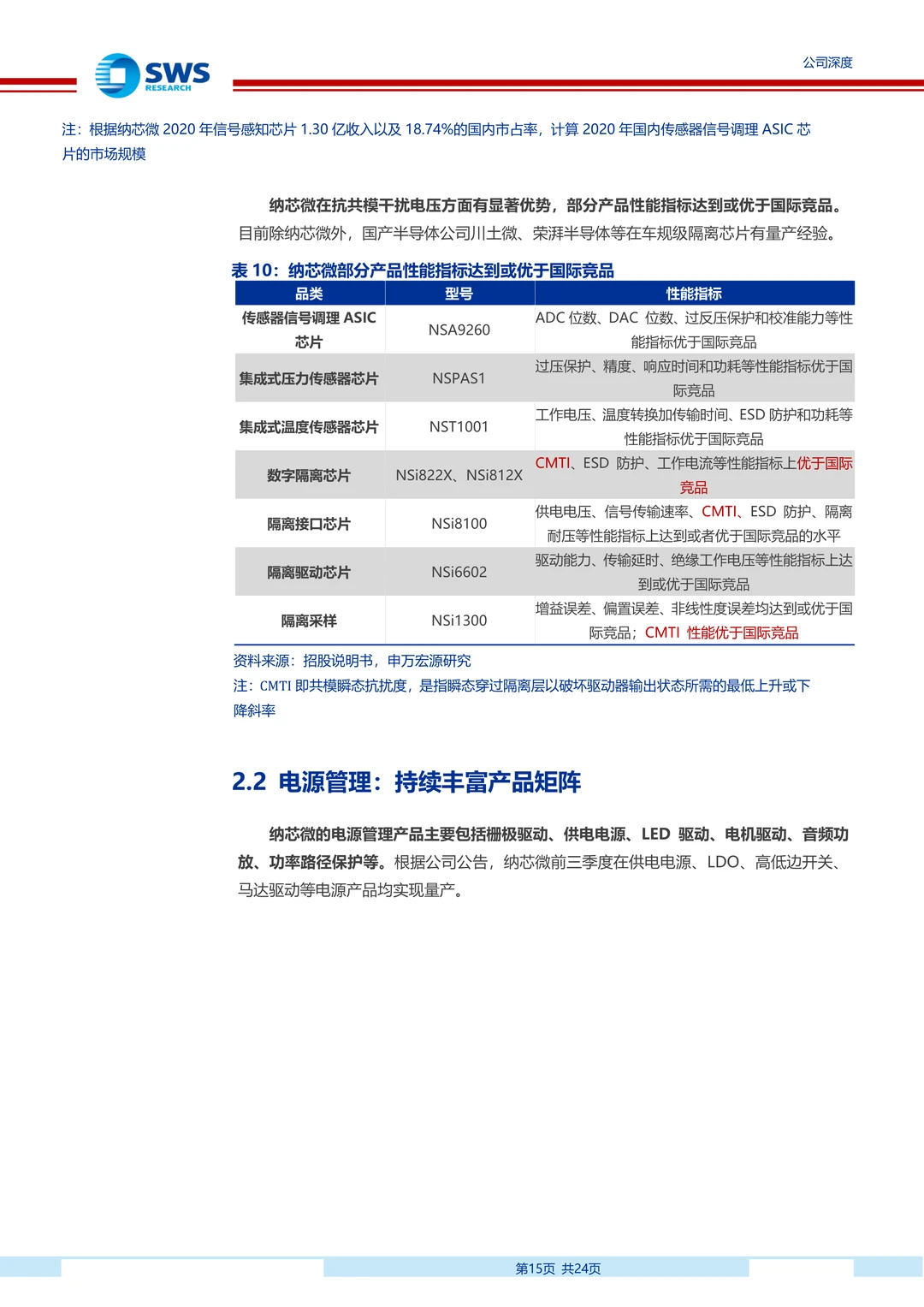 纳芯微：国产稀缺车规模拟芯片厂商研究报告