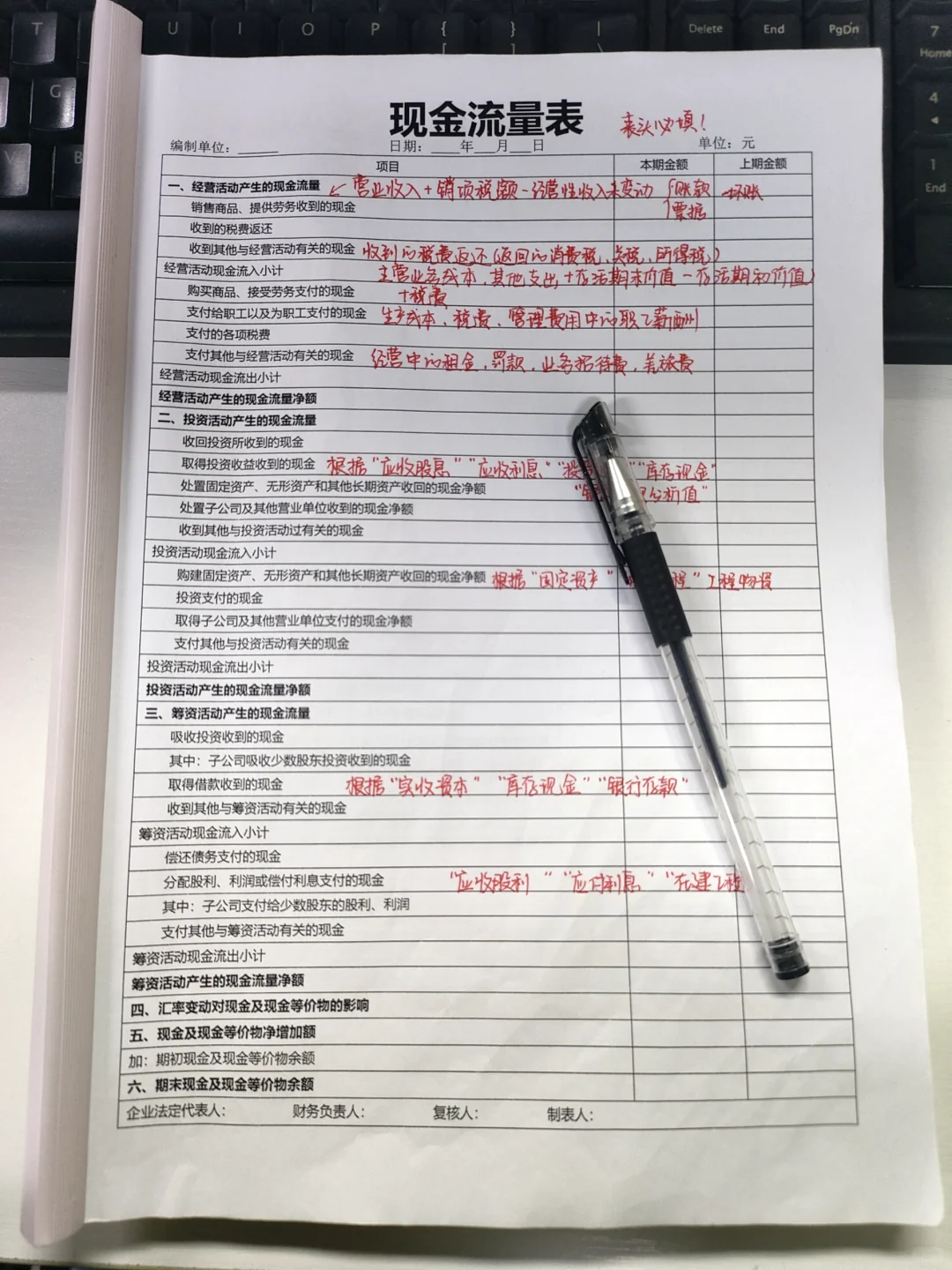 太好了，以后三大报.表再也不用去请教