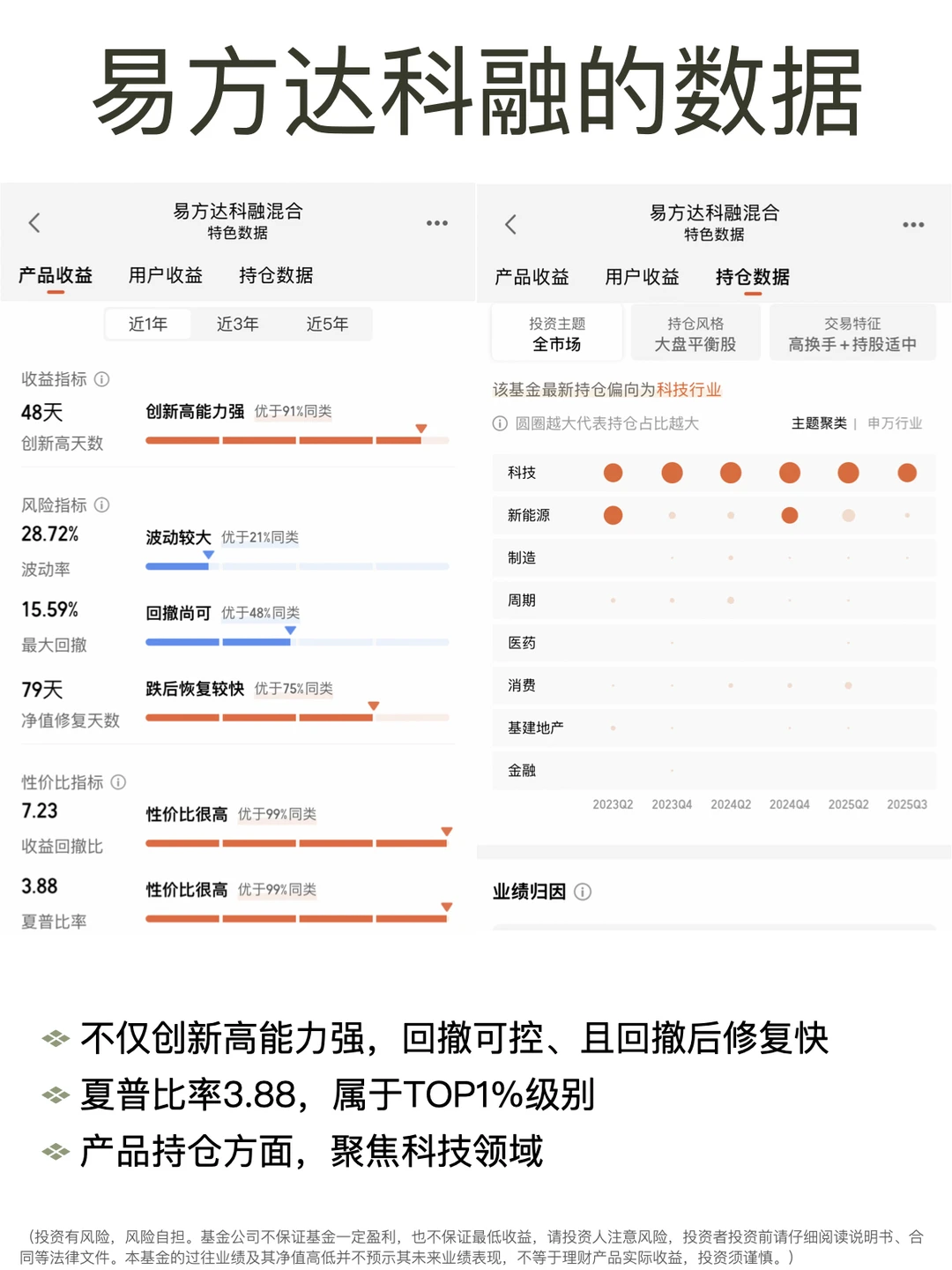 科技是长牛,可以继续加