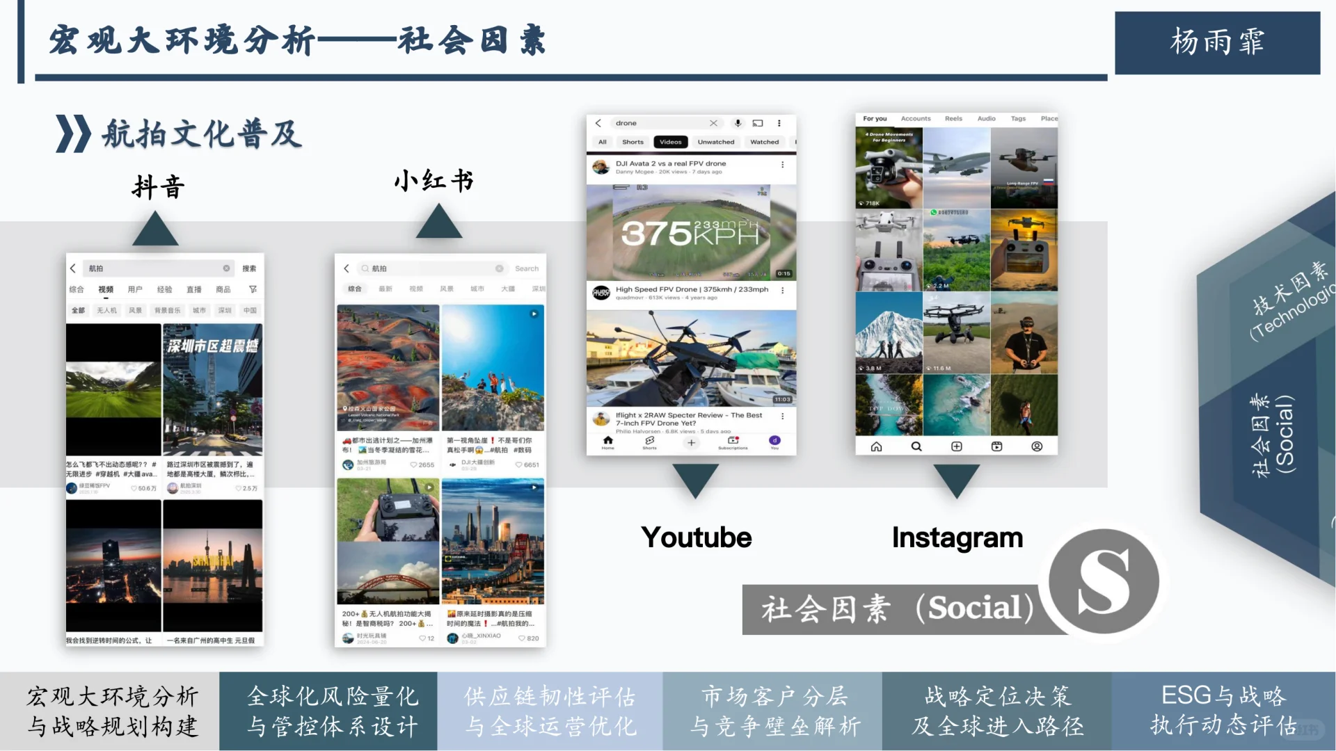 大疆国际战略管理深度研究，全面解析成功