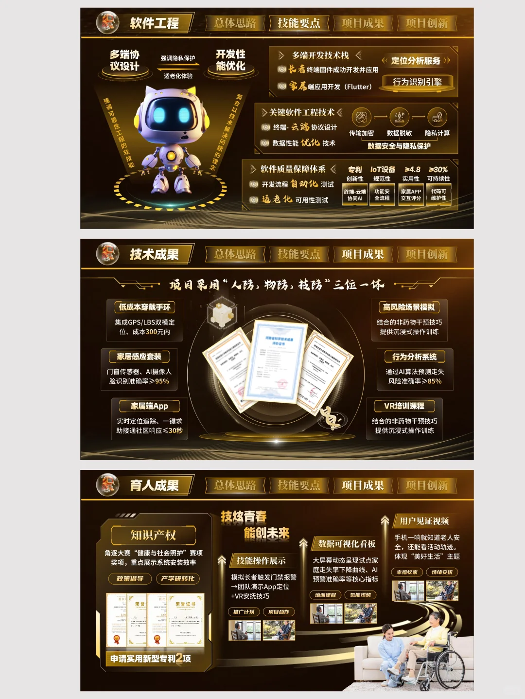 大创赛PPT中的创新点，这样呈现评委更认可