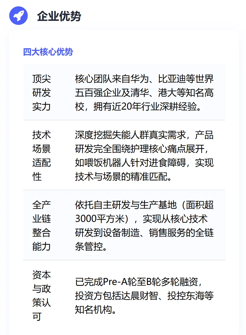 每天拆解一家银发经济企业——作为科技