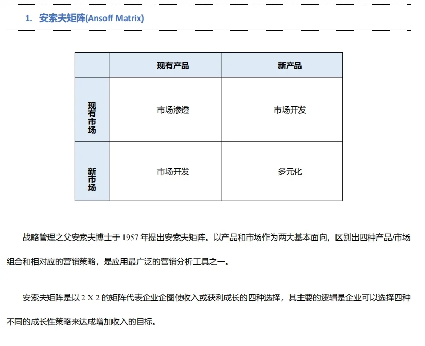 商科大学生必会的商业案例分析模型