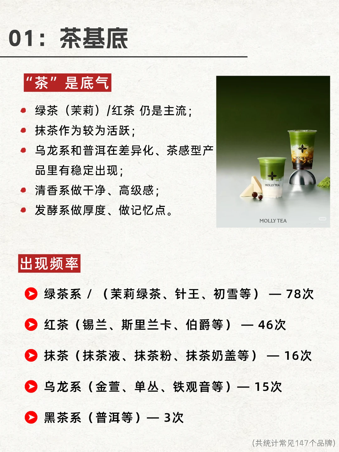 请查收，11月上新整理?