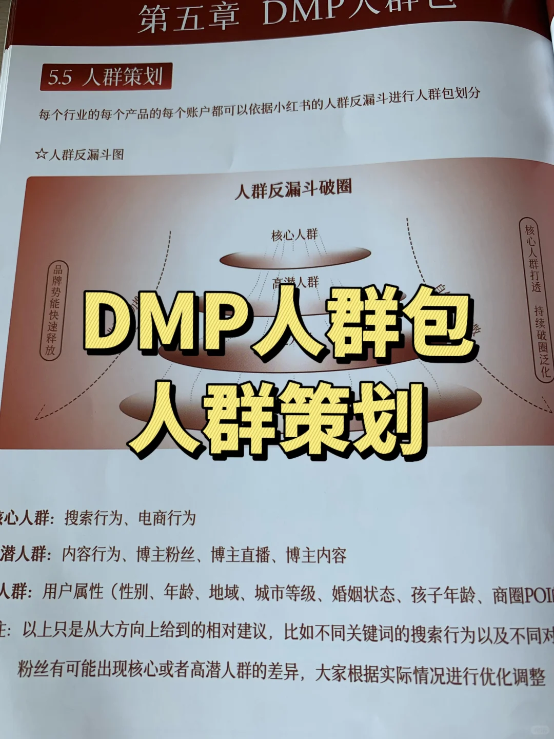 聚光投放中 DMP人群包 人群策划