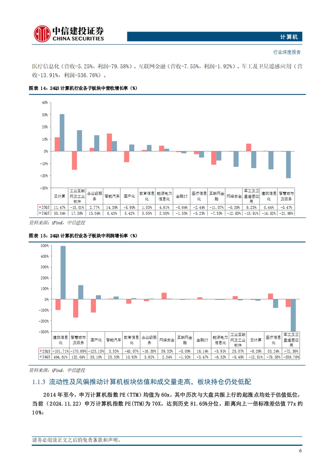 2025中国计算机行业投资策略