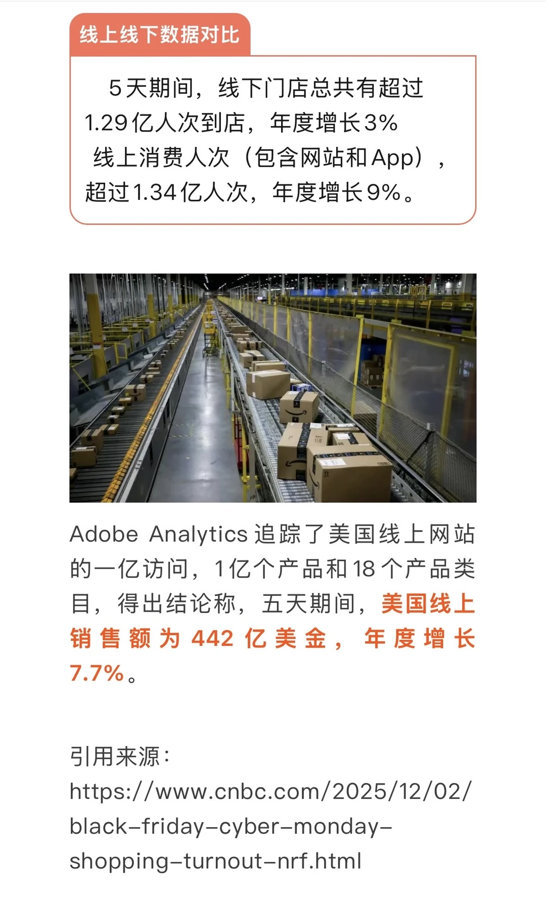 2025BFCM黑五战报汇总