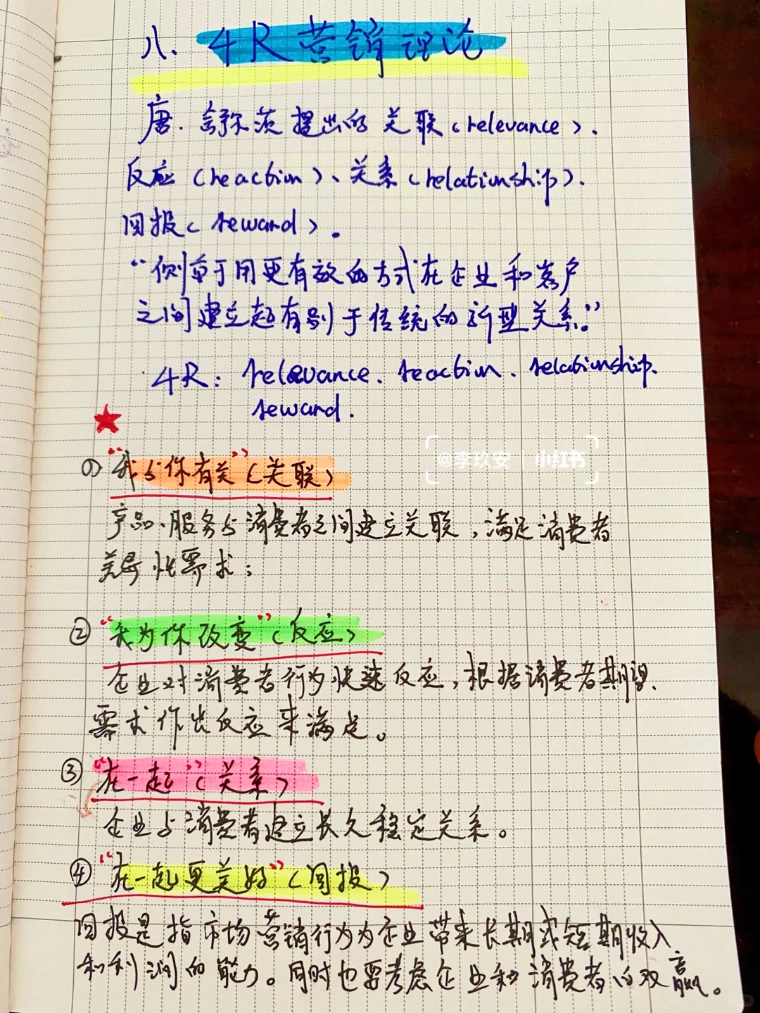 Day5|品牌营销人必备❗️八大分析模型（下）