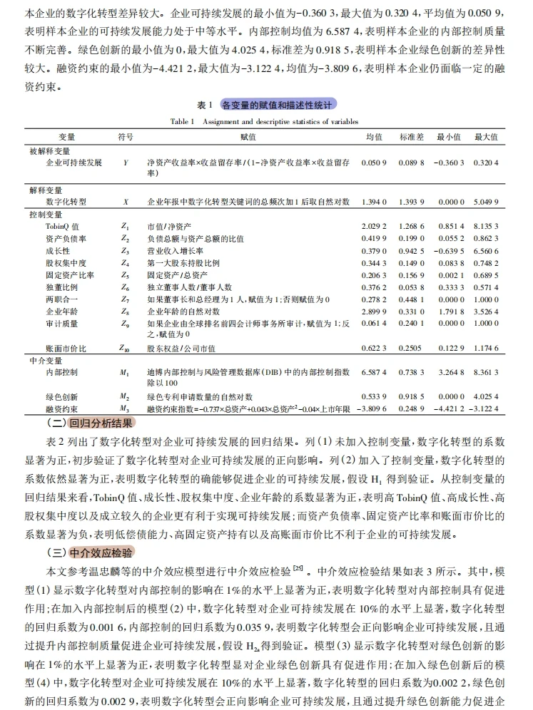 数字化转型对企业可持续发展的影响??
