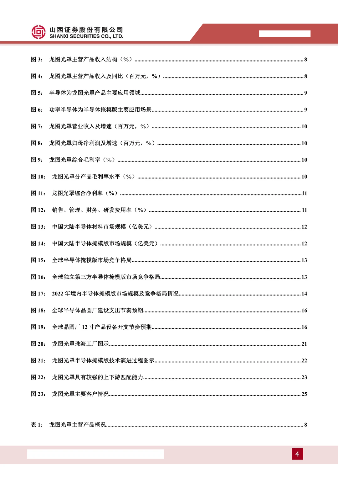 龙图光罩:国内稀缺半导体掩模版厂商