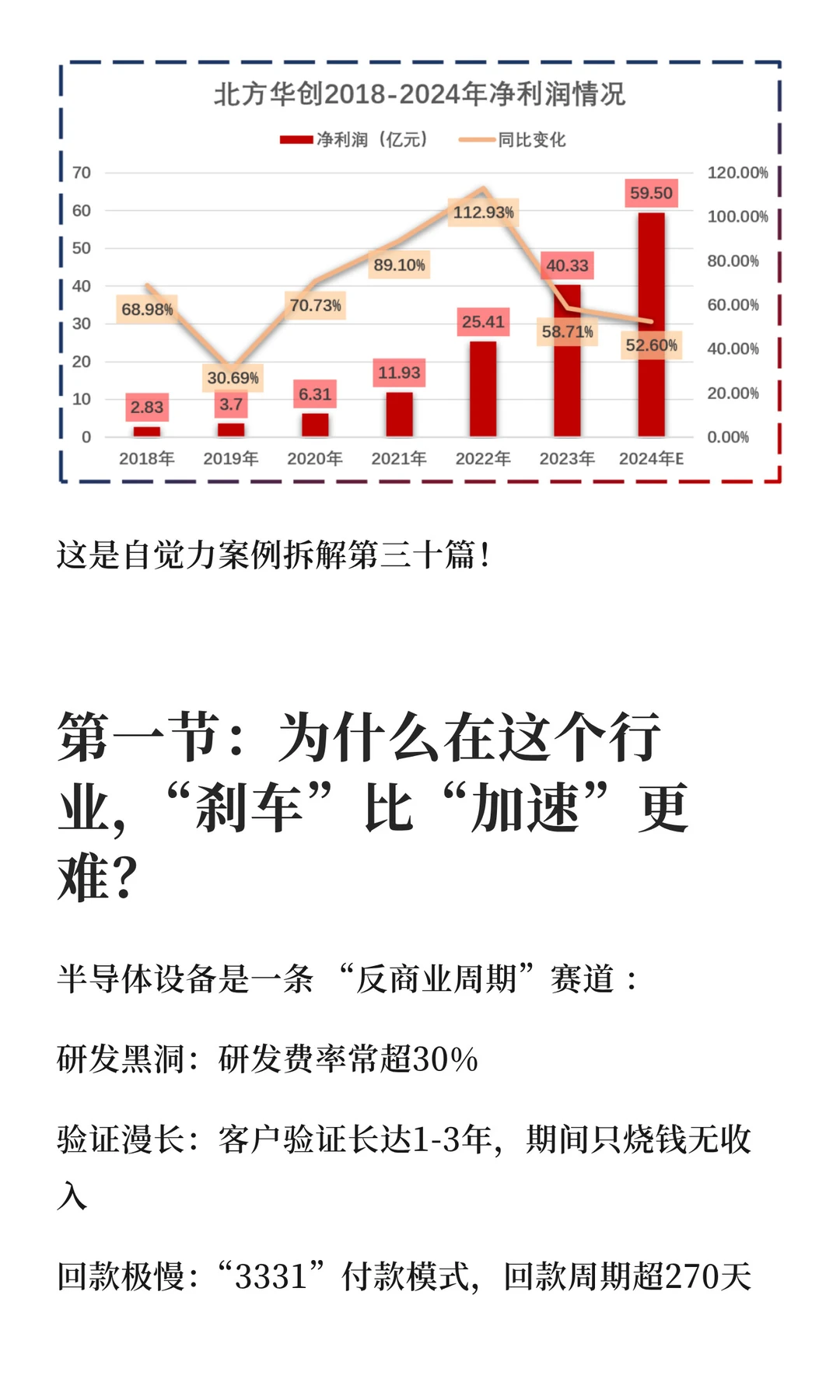 老板,请自查:给烧钱扩张企业老板的一堂课