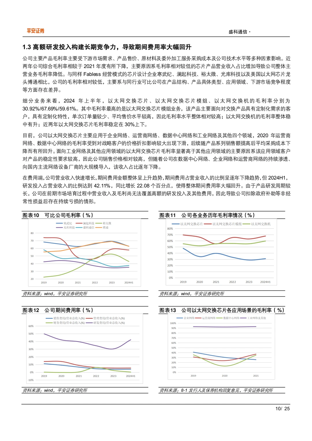 盛科通信：国内以太网交换机芯片领军企业