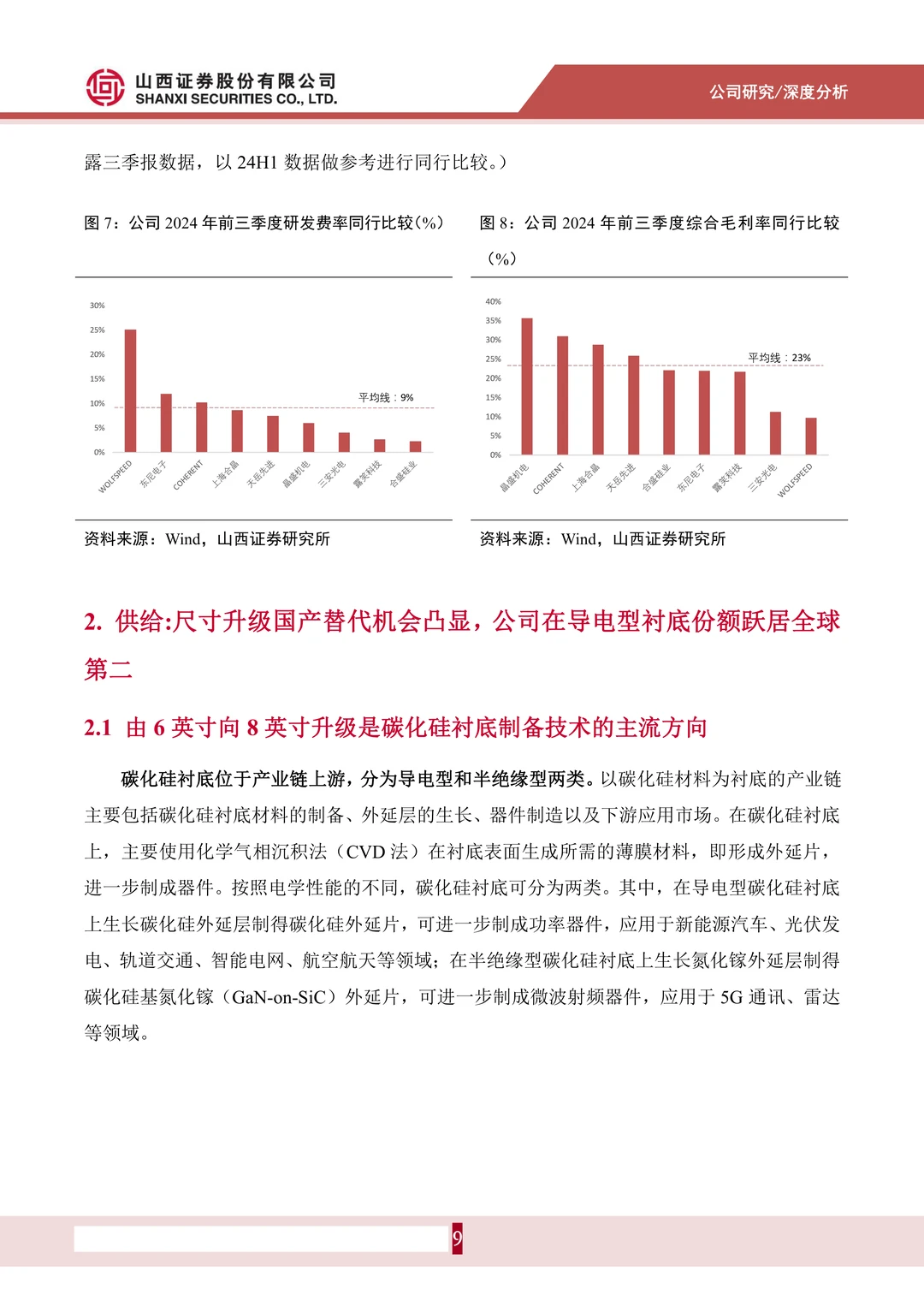 天岳先进-车规级衬底批量供给行业领先