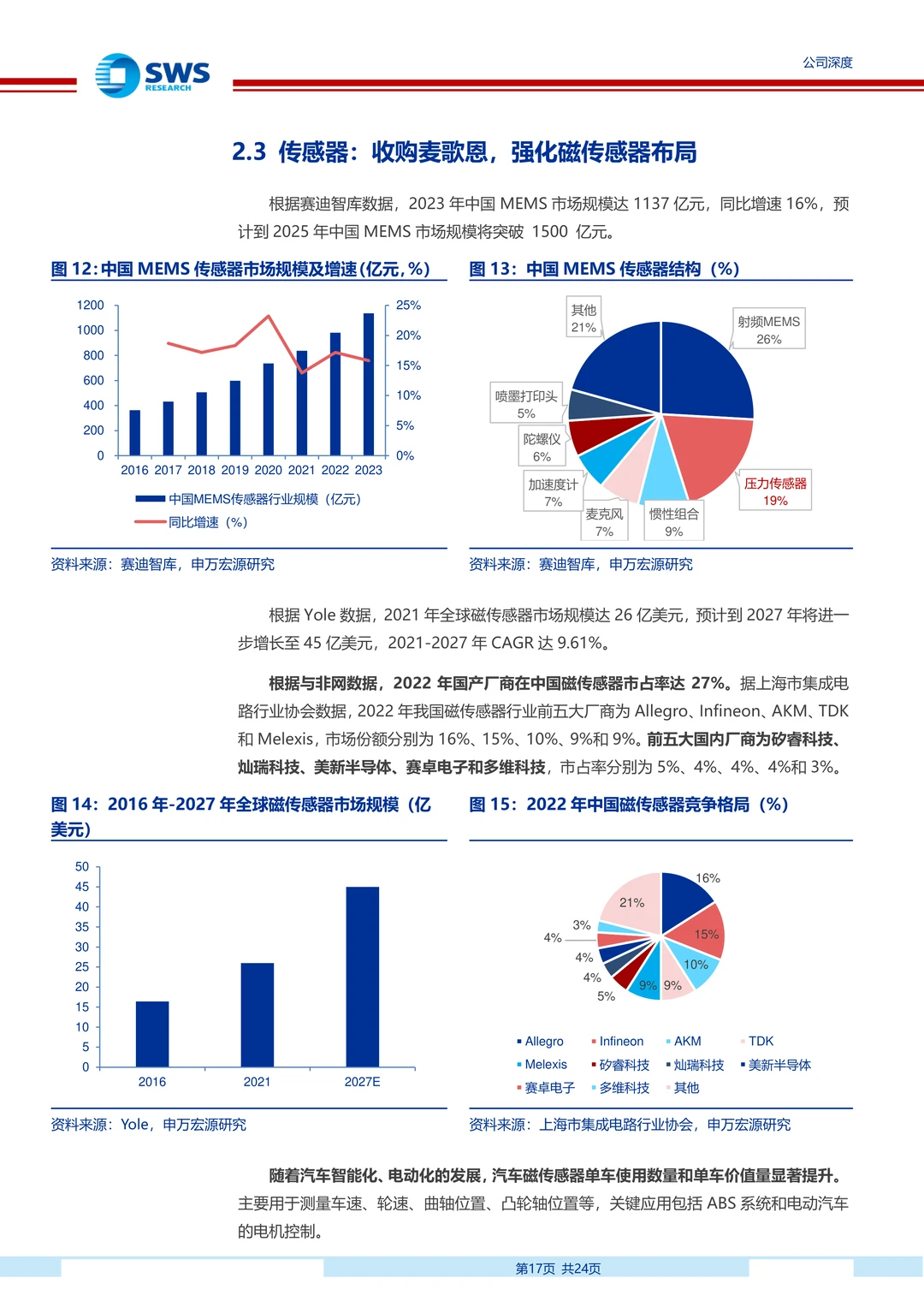 纳芯微：国产稀缺车规模拟芯片厂商研究报告