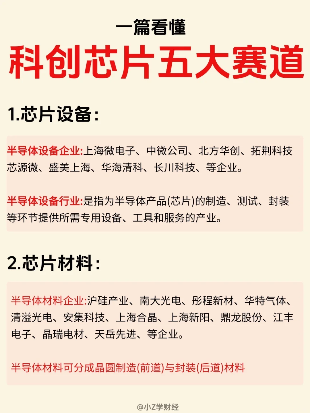 ?一文看懂科创芯片五大赛道❗