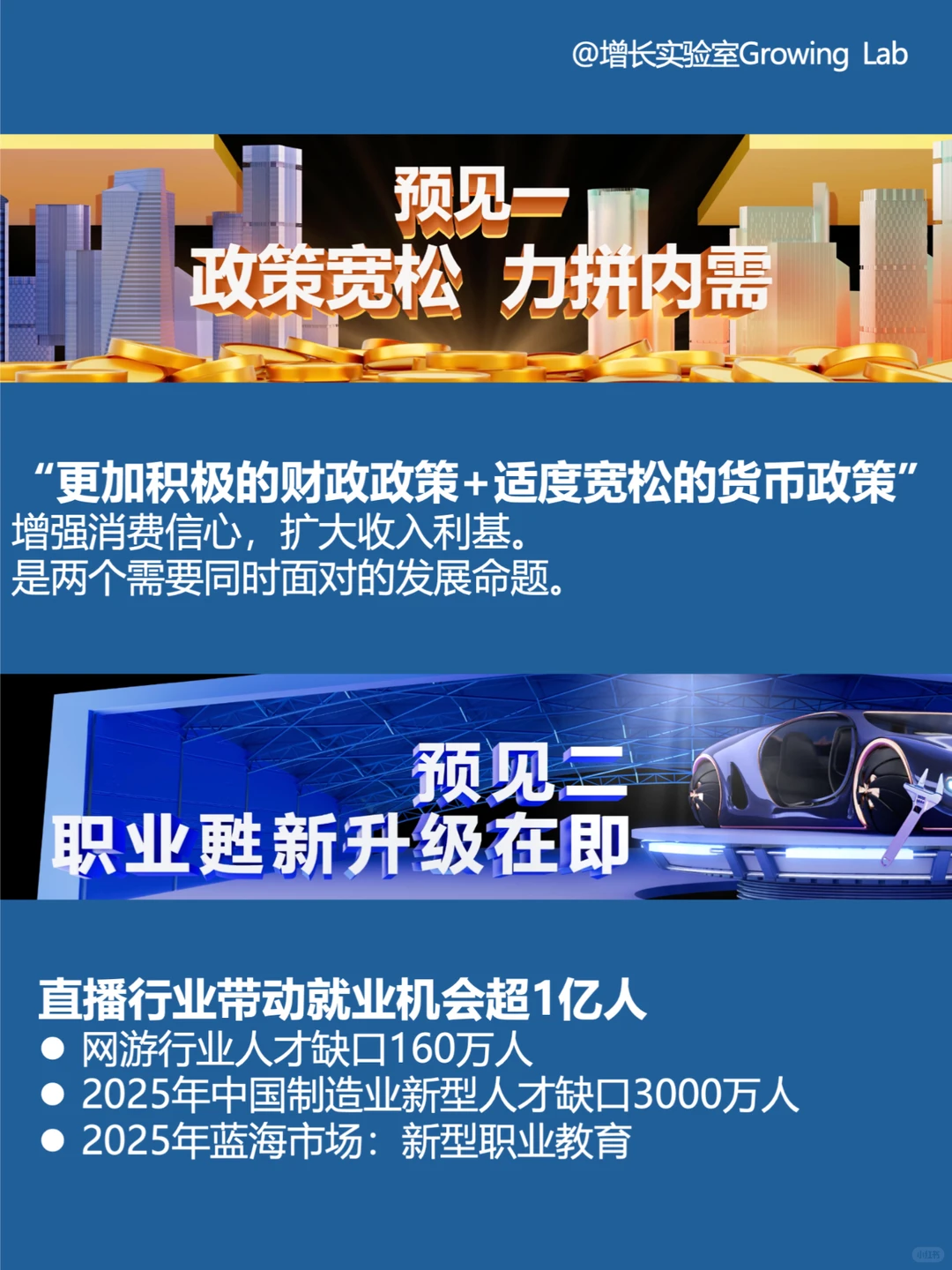 ✍️2025吴晓波年终秀总结
