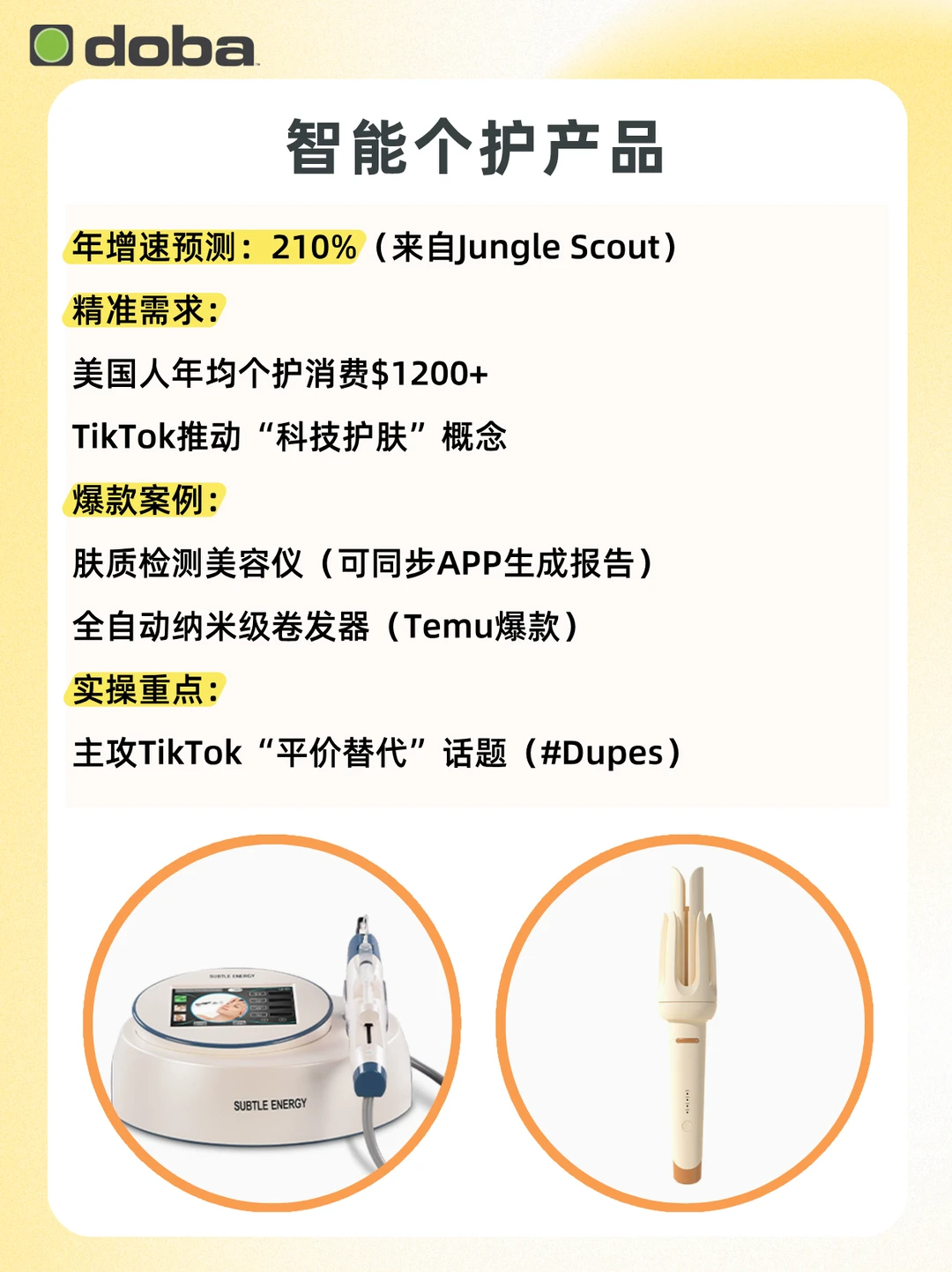 美国增长超快的5个新兴品类！提前布局