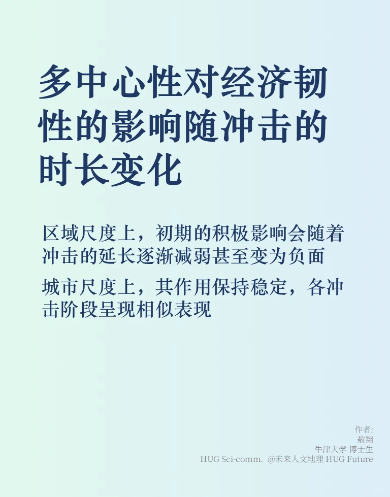 多中心区域发展能促进企业经济韧性吗？