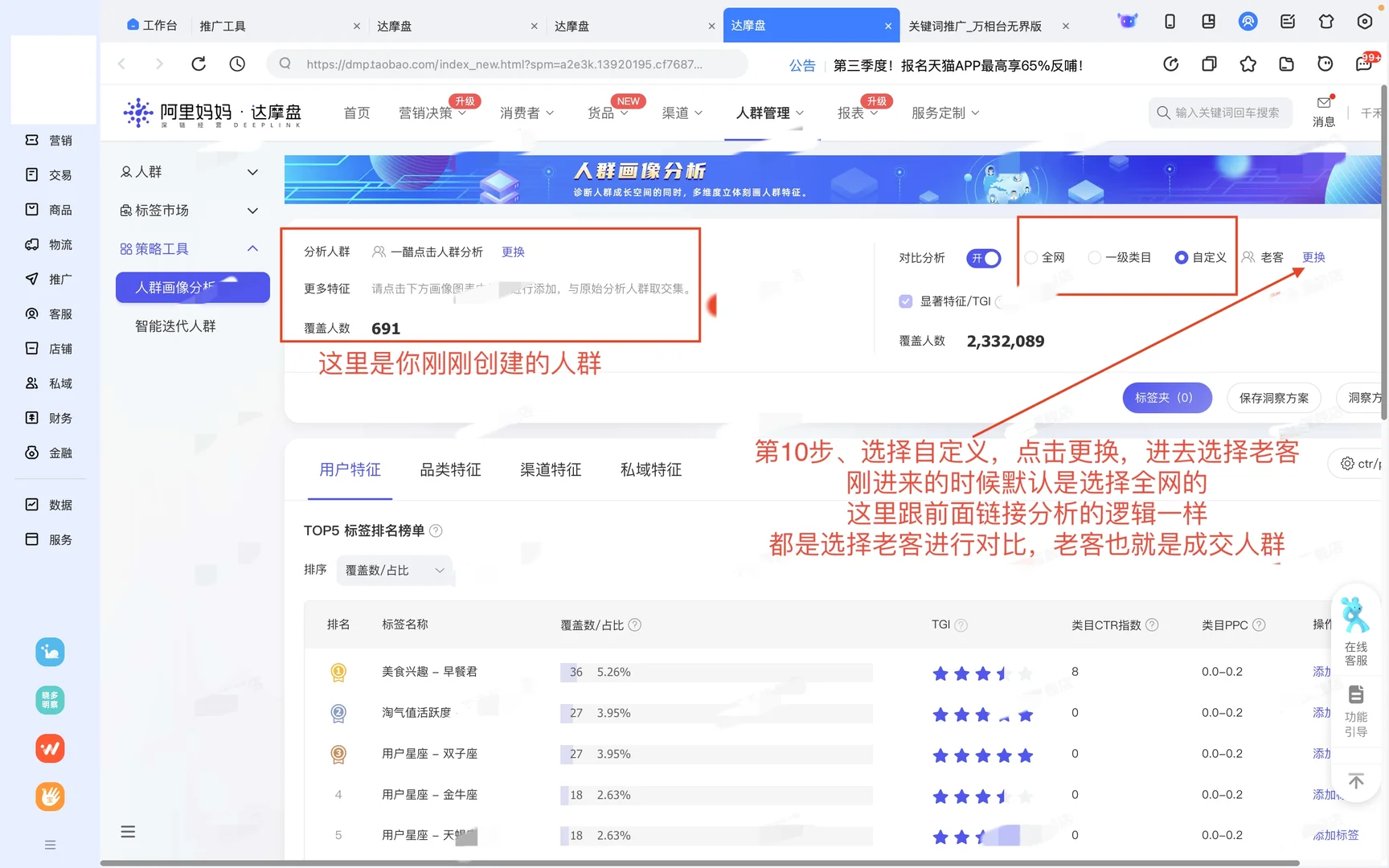 店铺起不来80%是人群乱了“手把手教你”