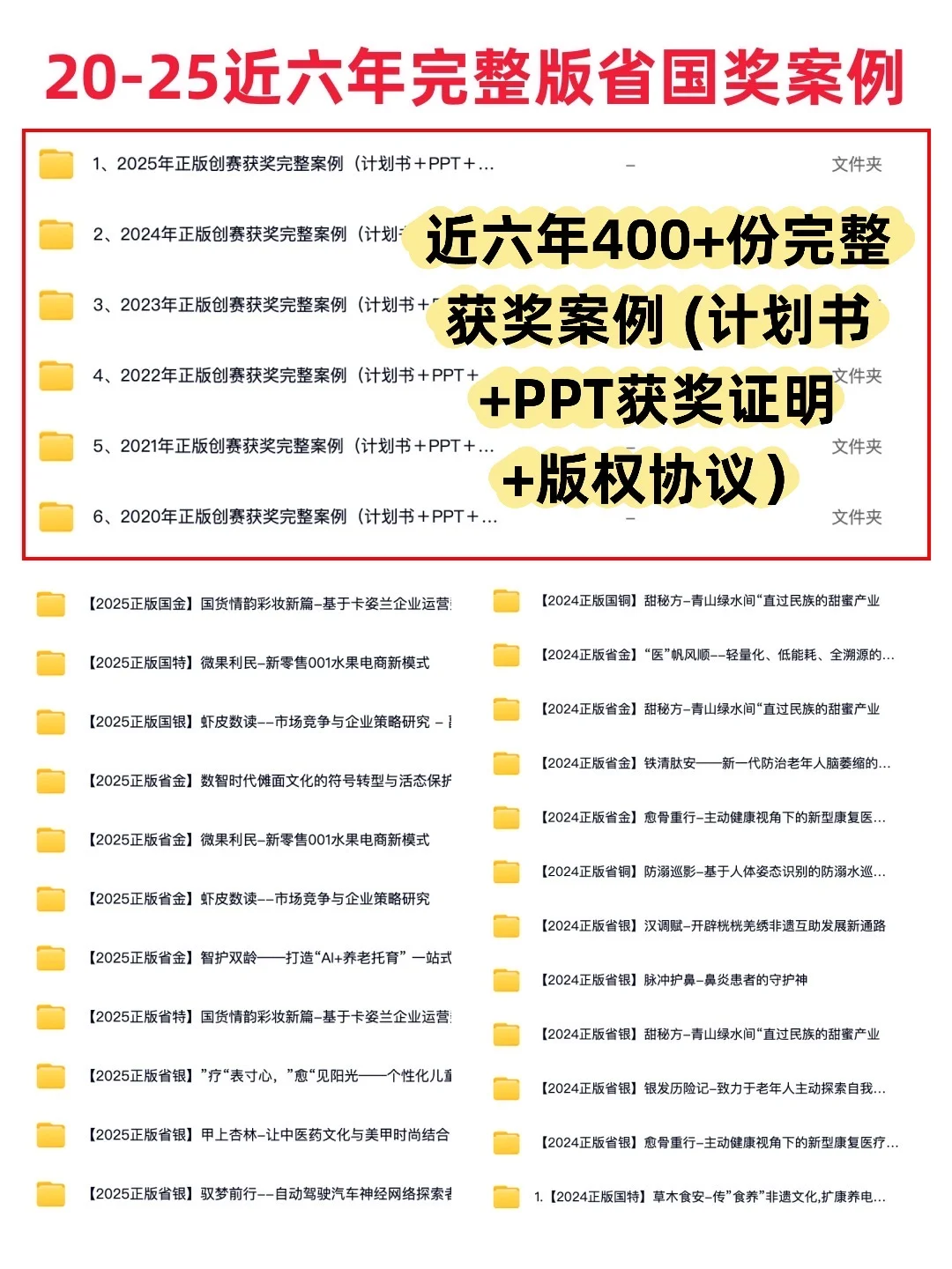 案例拆解?挑战杯“小挑”国奖项目分析‼️