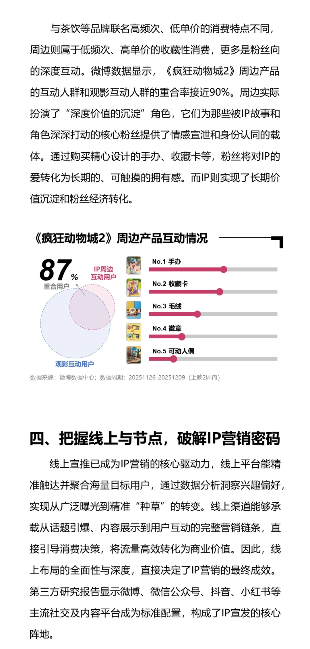 哪些人在给《疯狂动物城2》氪金？