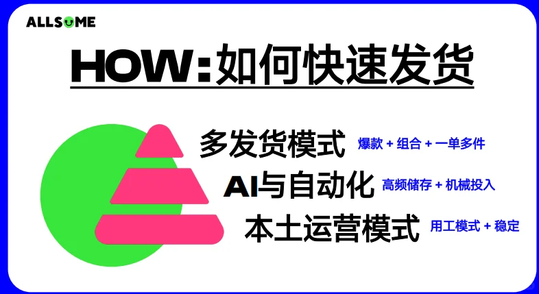 新马潮玩出海必看！选品➕市场洞察干货整理