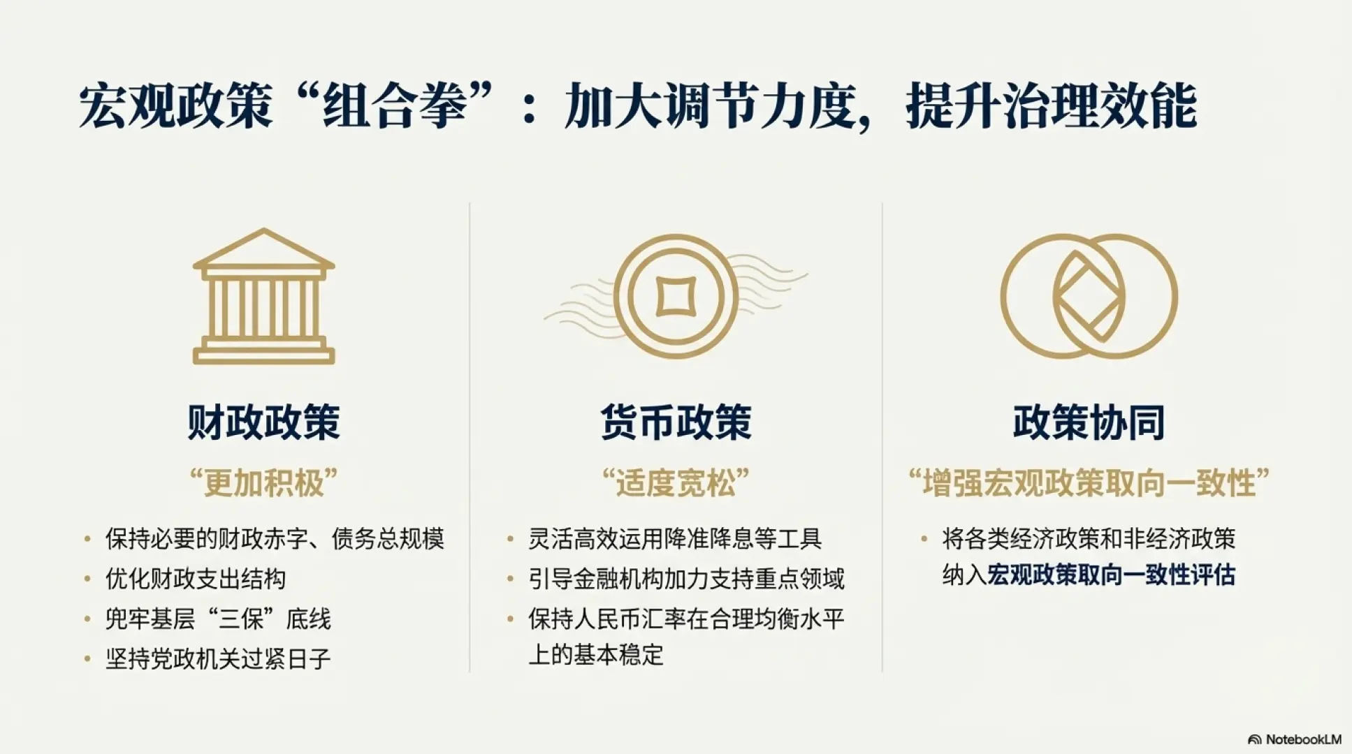 展望2026：财富核心密码解读