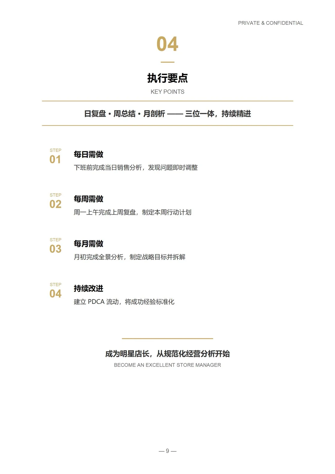 明星店长日周月经营分析标准化SOP操作手册