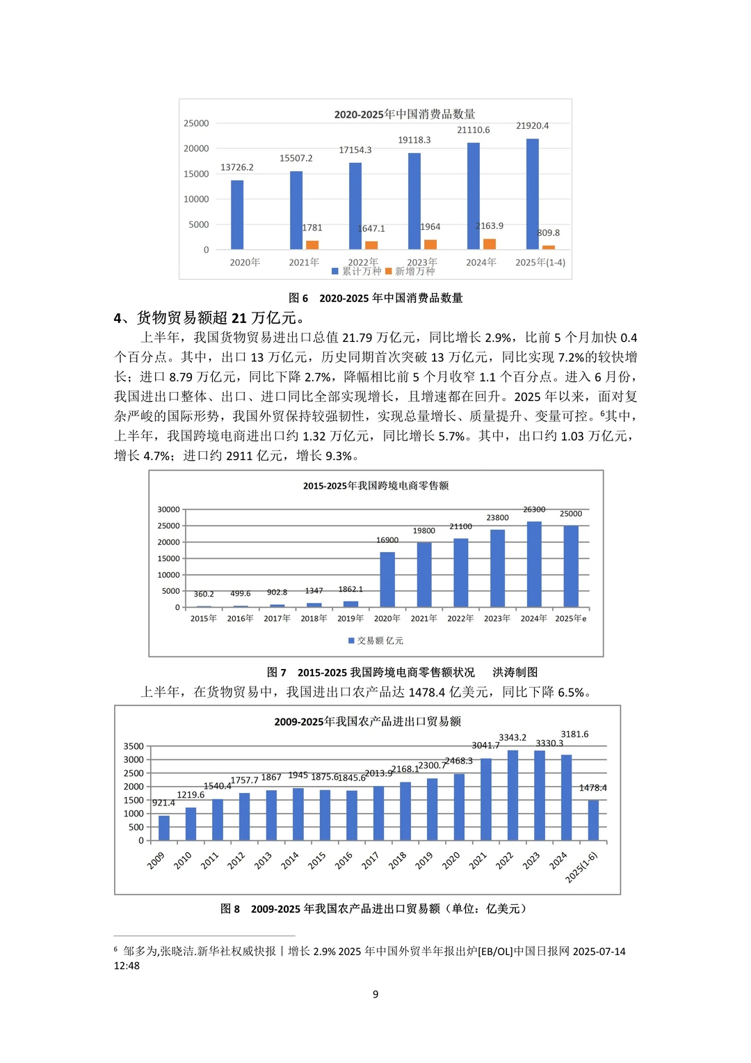 ??深度解读2025上半年农产品电商报告
