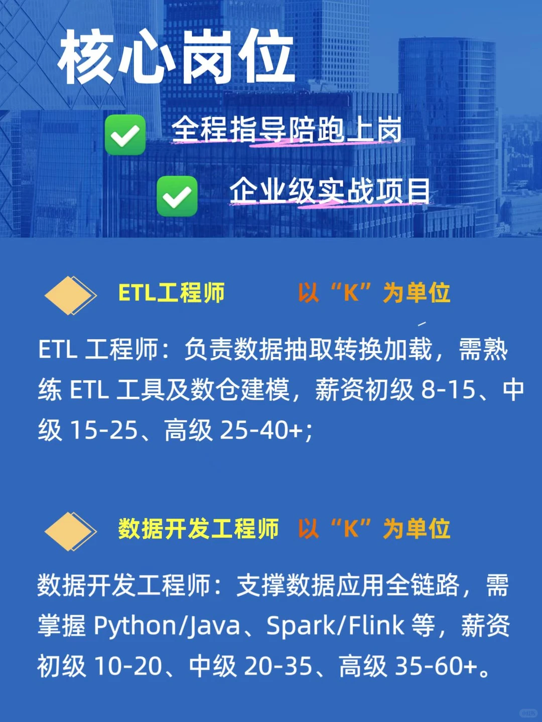 为什么说会计转数据分析最适合?