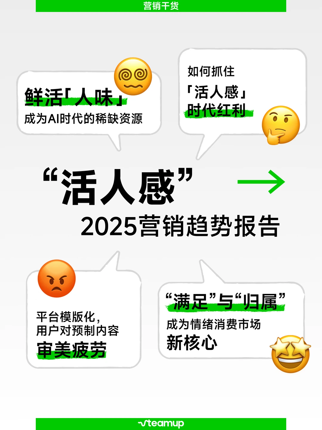 ?2025新趋势 | 活人感营销洞察报告