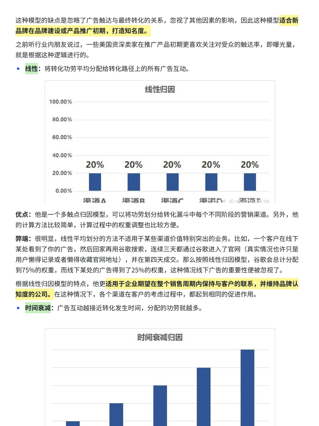 如何进行广告归因分析？（以亚马逊为例）