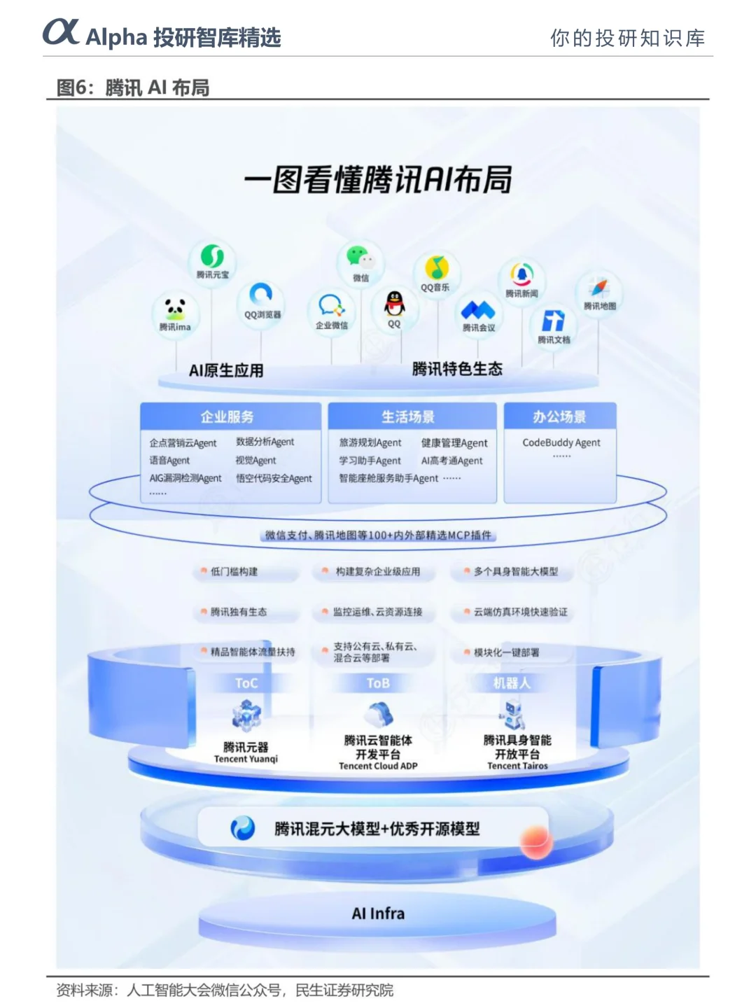 算力爆发逻辑拆解，小白也能 get 财富密码