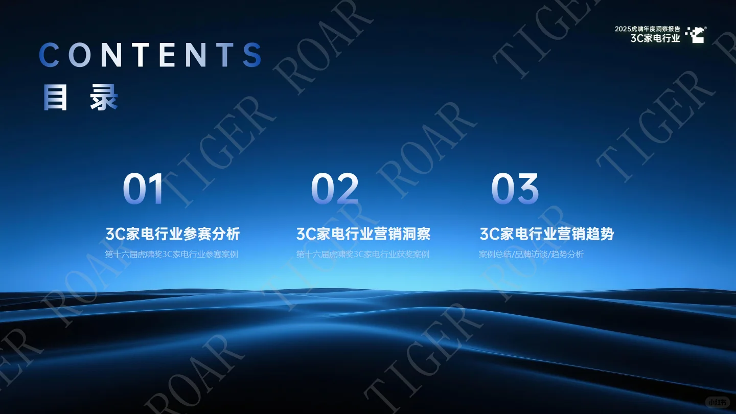 ?3C家电行业 | 2025年度洞察报告