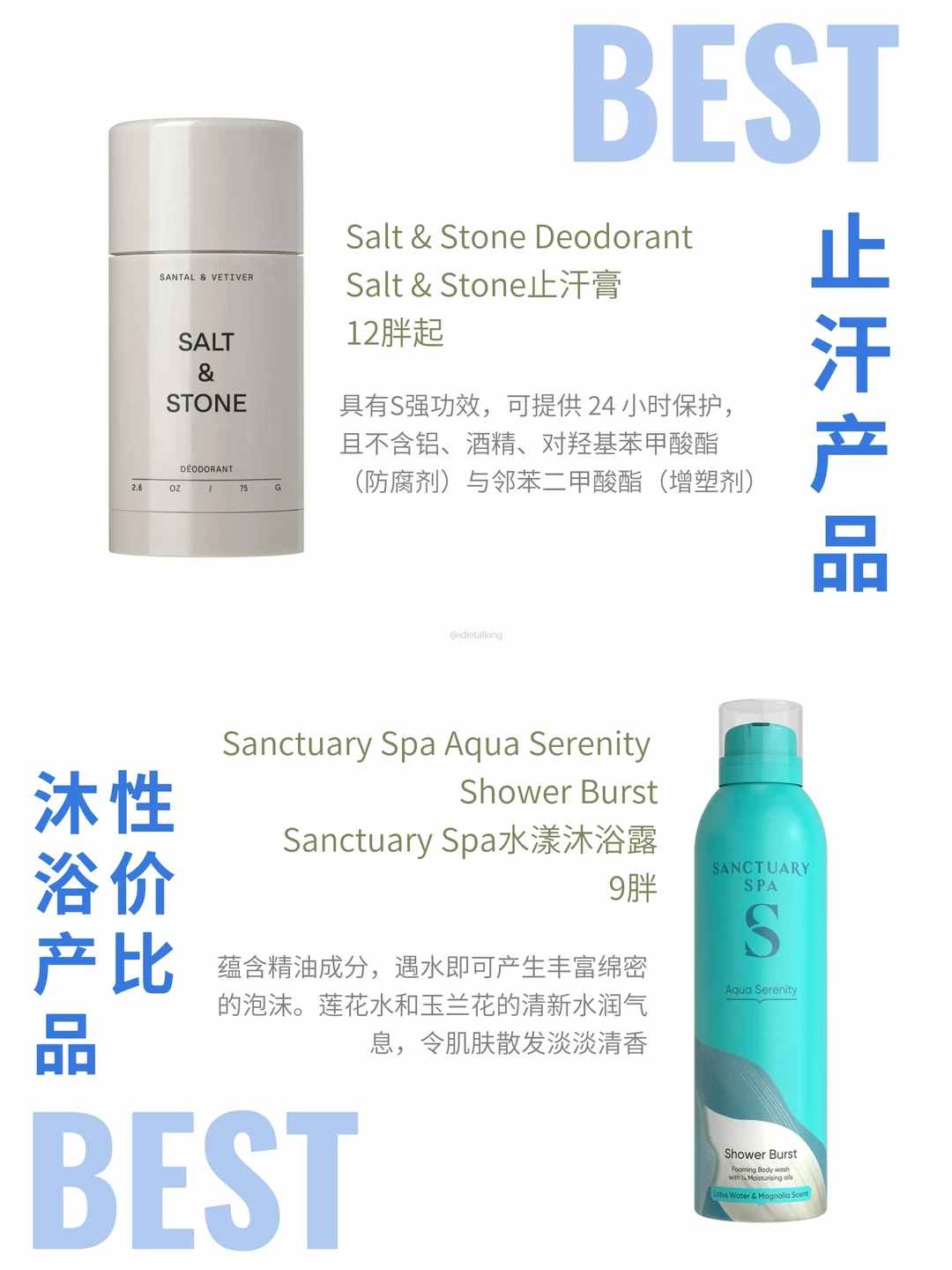 UK版Marie Claire25年美妆奖|身体护理板块