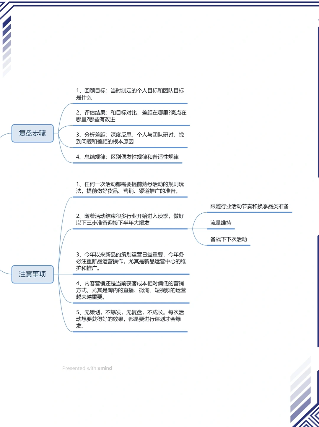 超详干货?｜天猫大型活动复盘指南✅