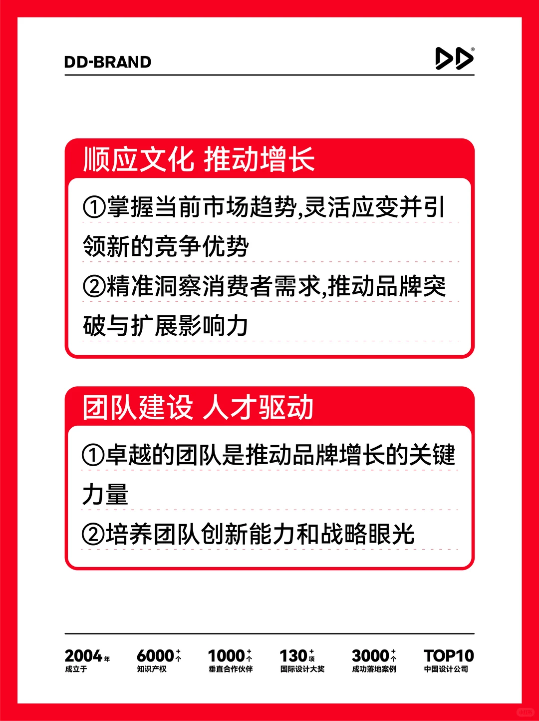 如何以品牌实现长效增长