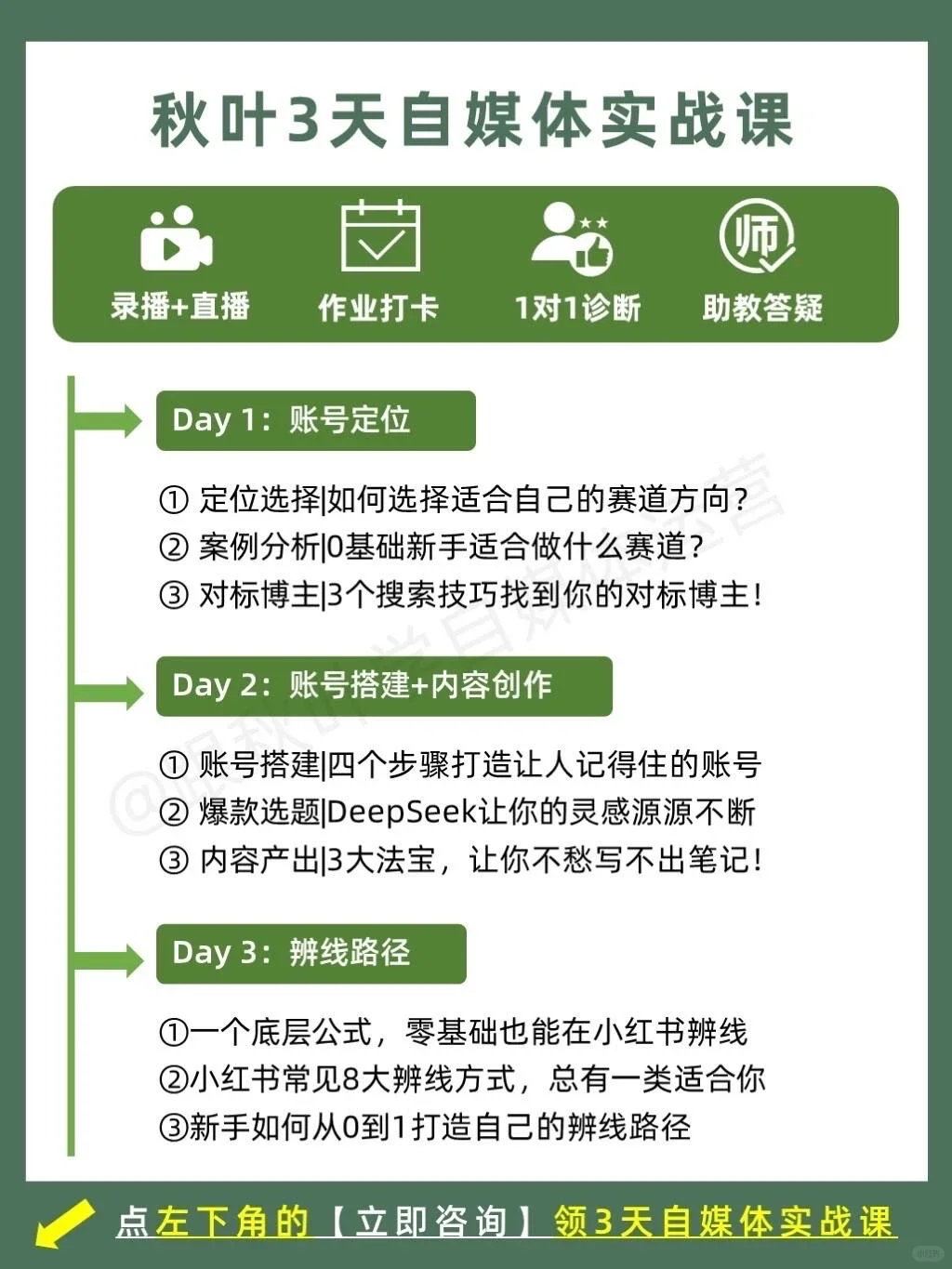 2025下半年，这9个赛道，你一定要大胆尝试