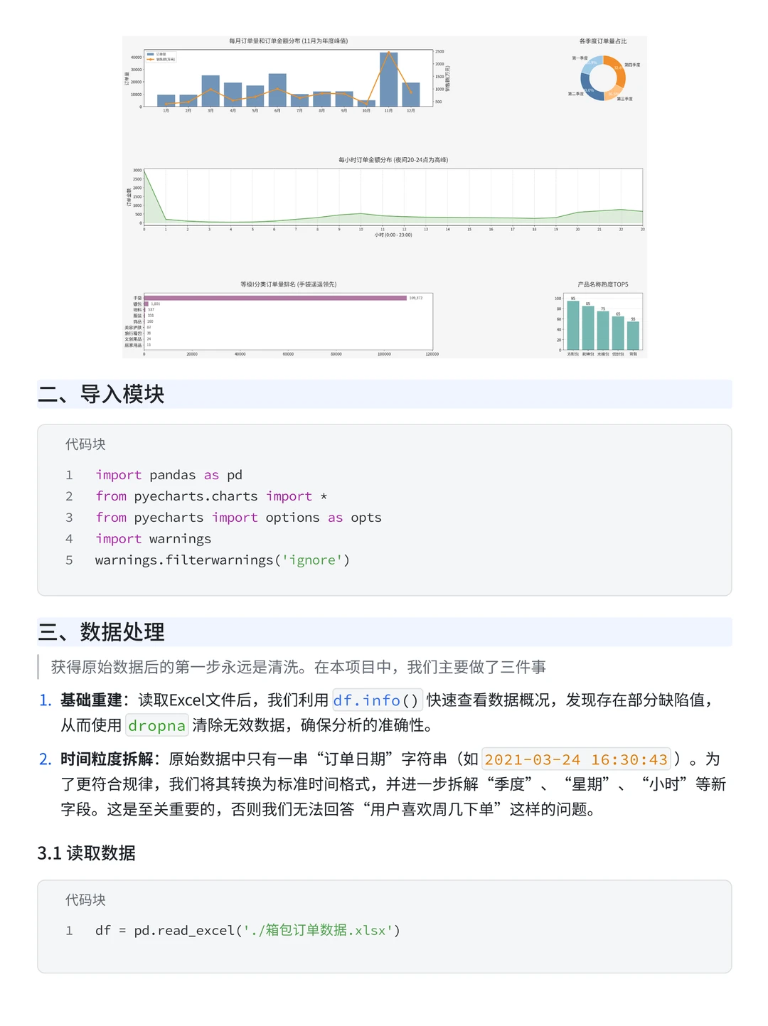 Panas+Numpy—小红书箱包订单可视化分析