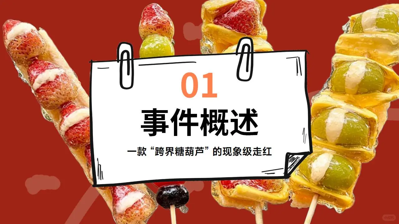 时事热点PPT：年轻人疯抢奶皮子糖葫芦