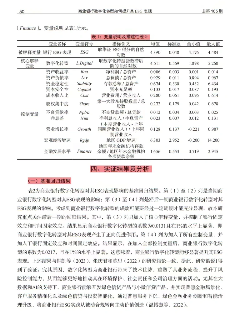 银行数字化转型，ESG 表现升级密码?