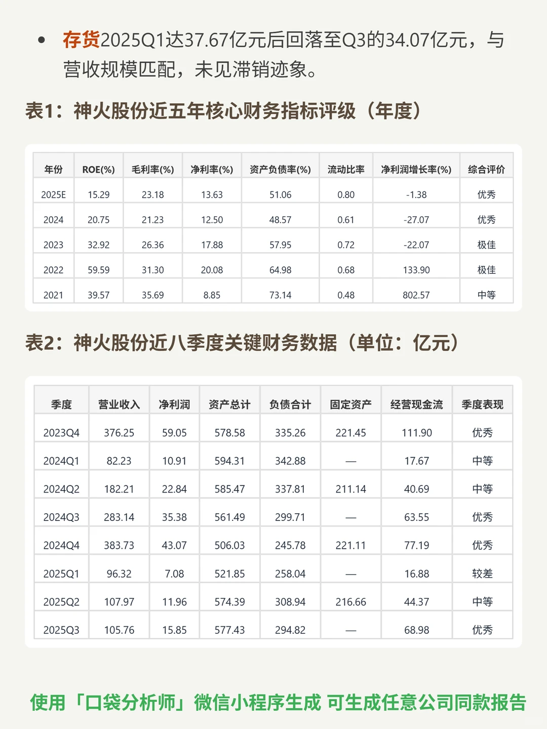 神火股份 4000 字深度研报