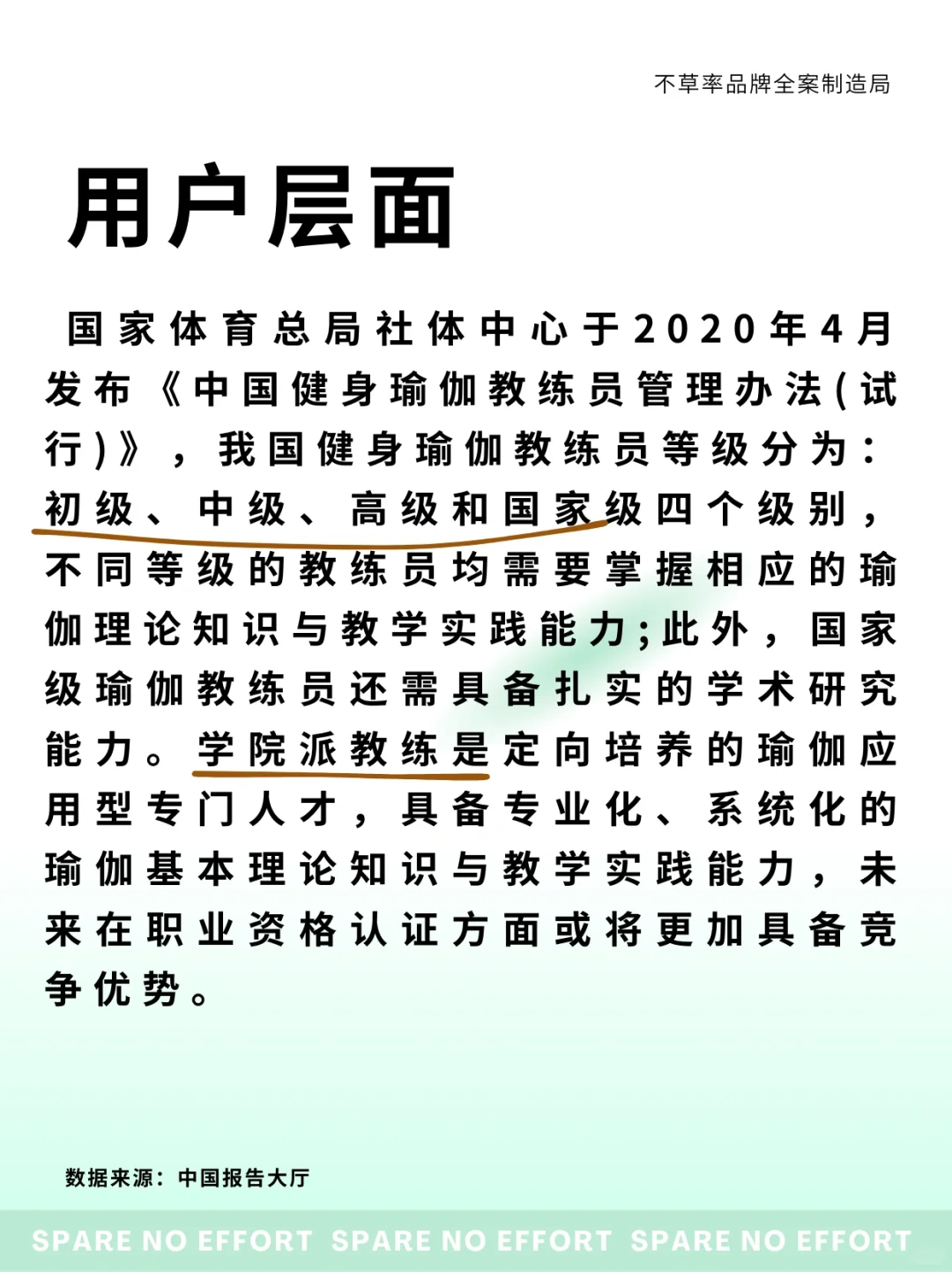 2023年瑜伽行业趋势！