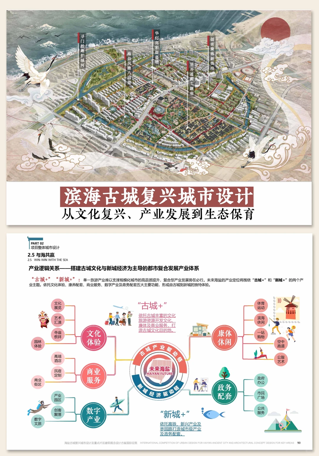 滨海古城复兴设计:文化、产业、生态缺一不可