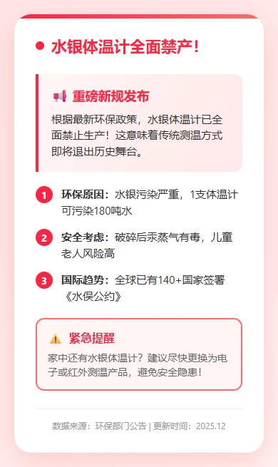 水银体温计禁产！新测温工具成市场热点