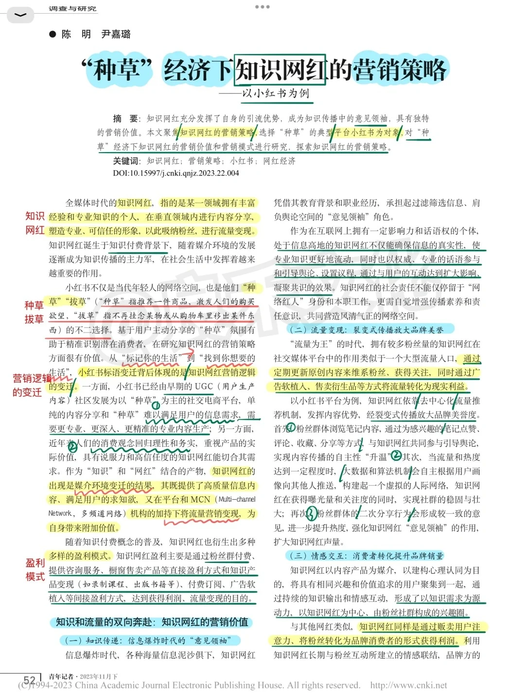 爆款案例分析❗️小红书知识网红的营销策略