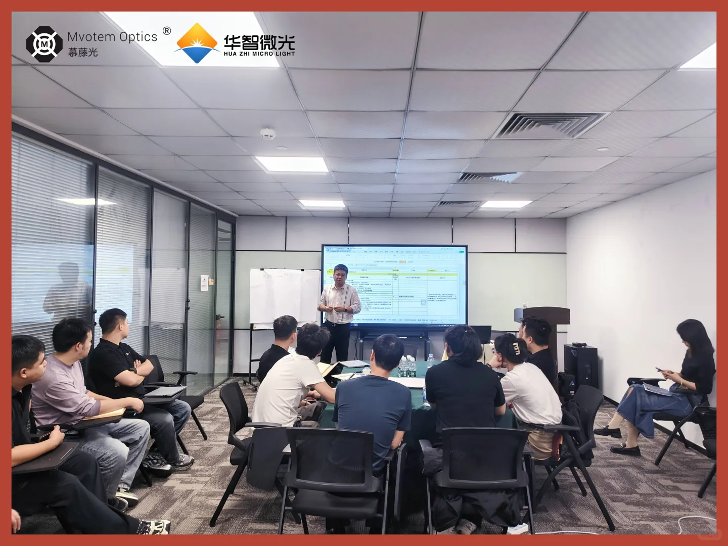 慕藤光差距分析及领导力赋能圆满结束！
