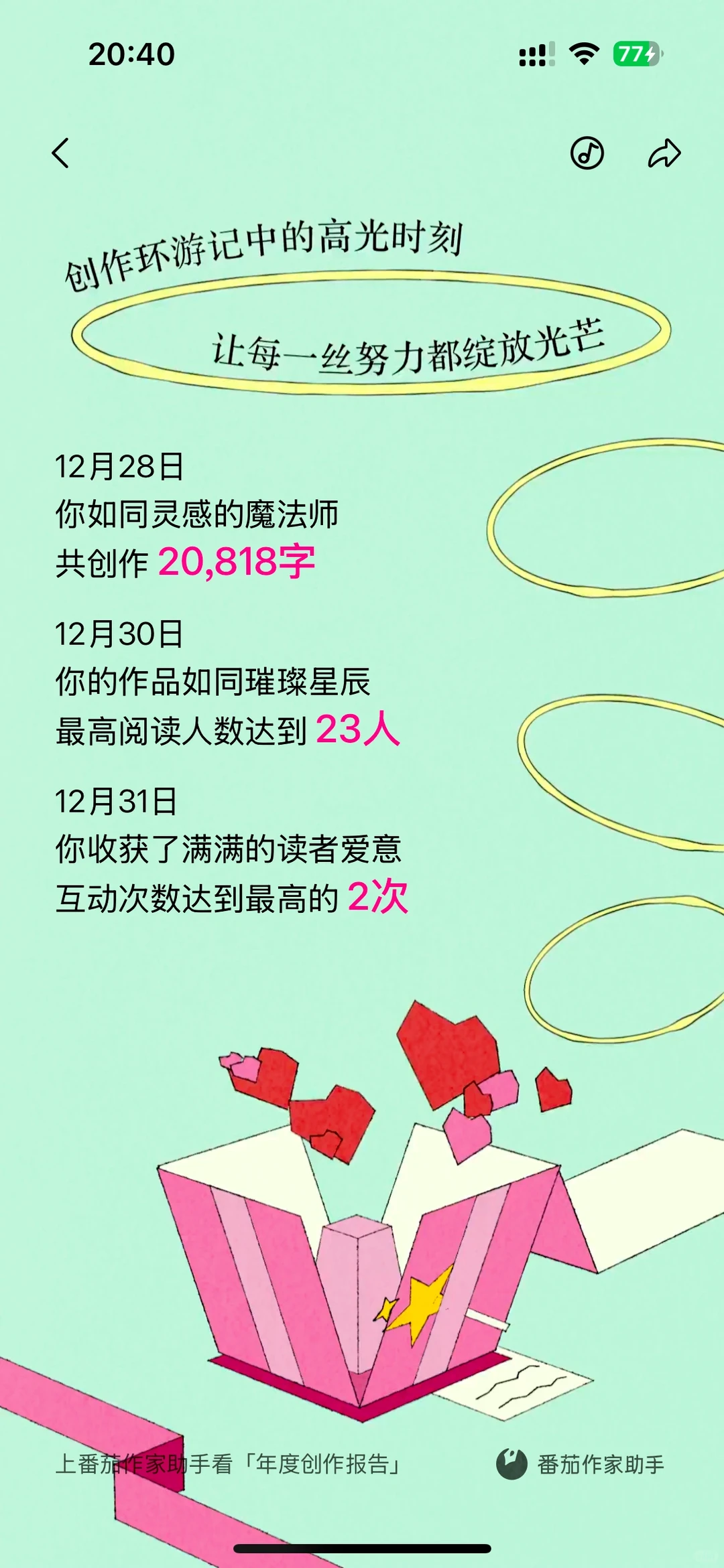 2024番茄小说年度创作报告